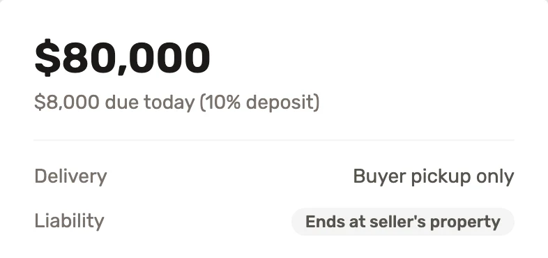 A live listing's price panel: $80,000, $8,000 due today as a 10% deposit; Delivery: Buyer pickup only; Liability: Ends at seller's property.
